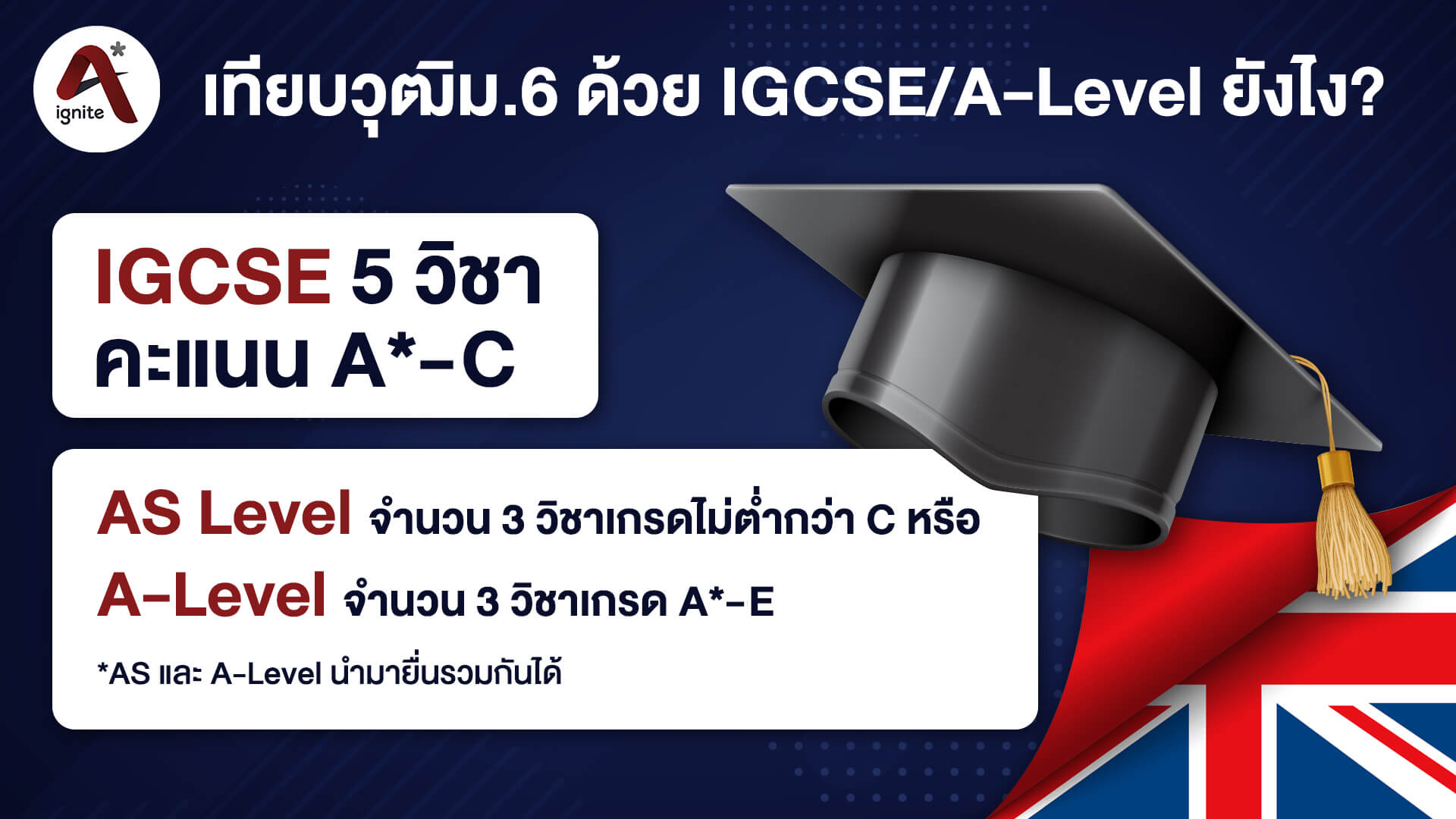IGCSE and A-level for grade 13 students.