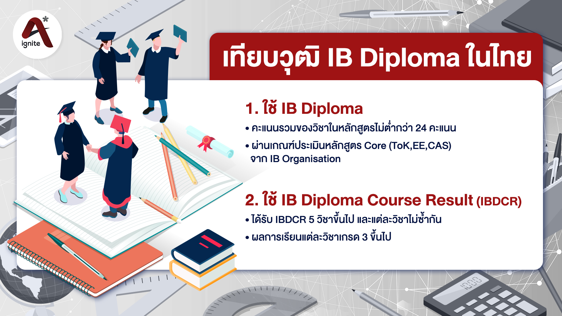 เทียบวุฒิ IB Diploma ในประเทศไทย - ignite A Star - Bigcover4