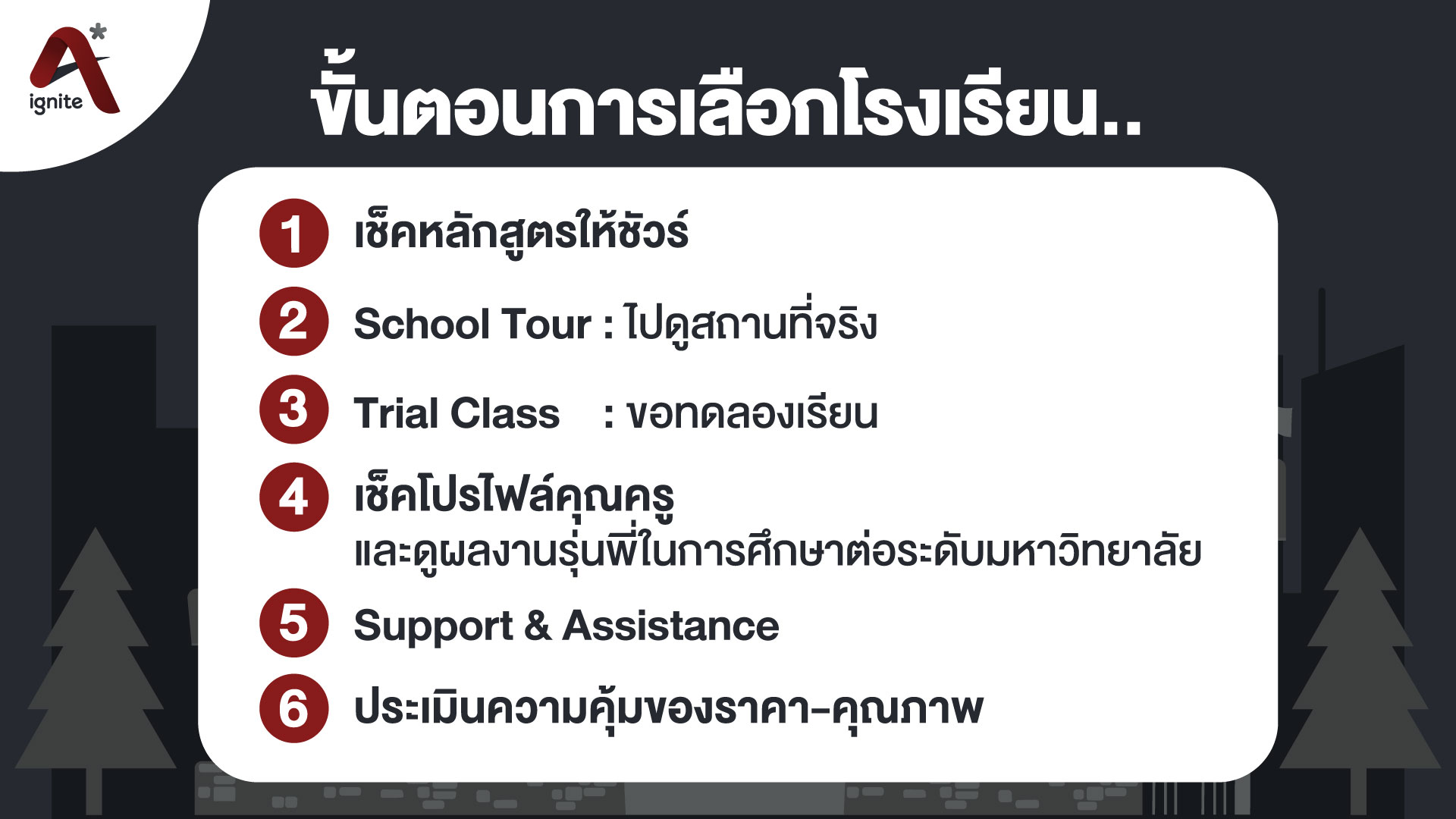 ขั้นตอนการเลือกโรงเรียนหลักสูตรอินเตอร์ให้ลูก -How to choosing a good International School in Thailand - Bigcover2