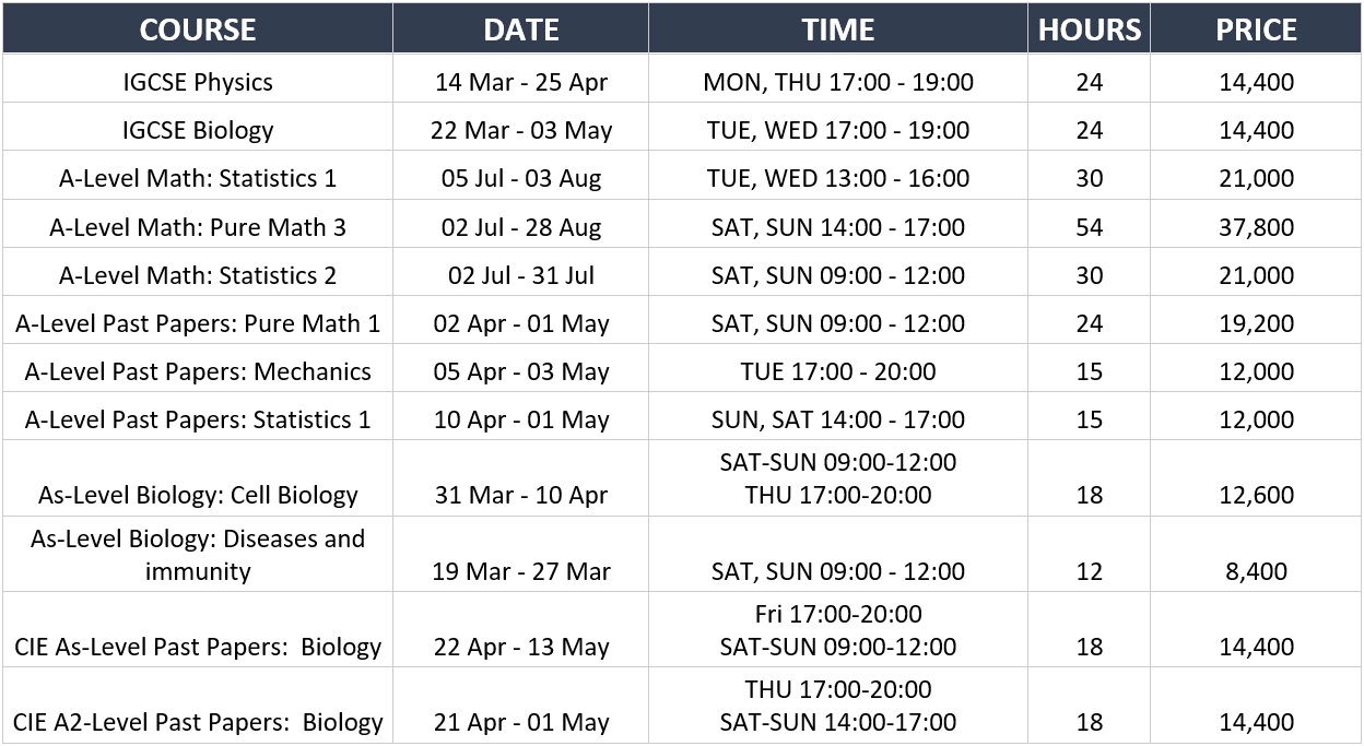 mini class IGCSE - mini class A-level - ignite a star - 2022