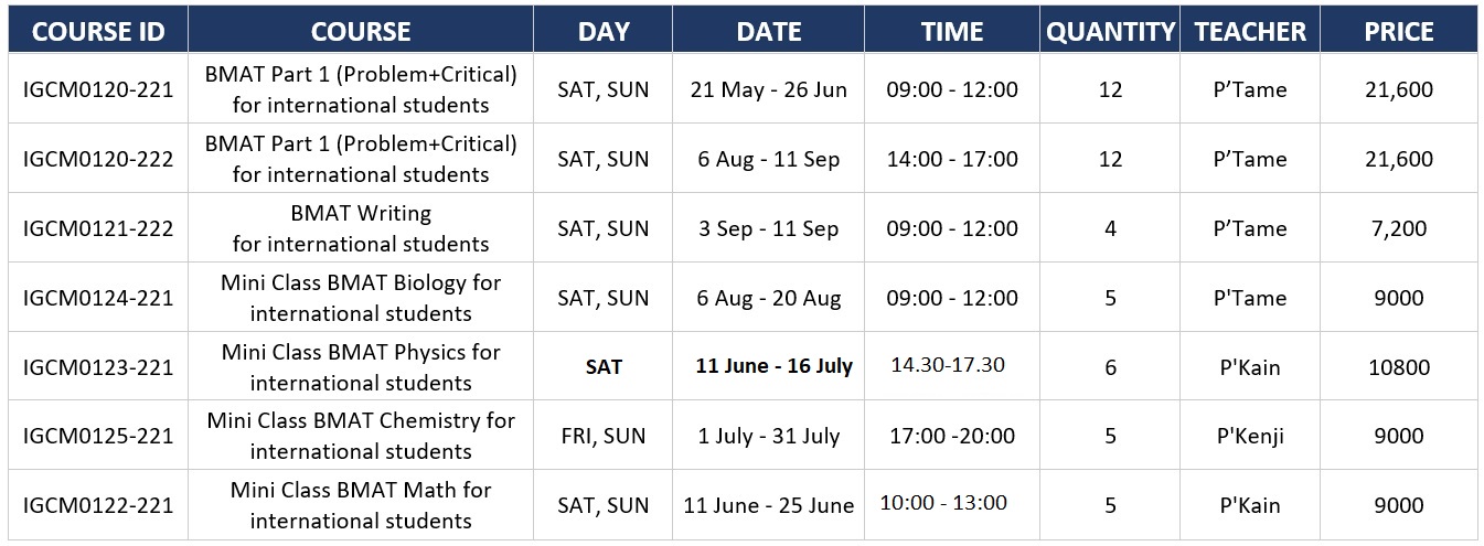 Mini Class BMAT for international students MAY 2022 - ignite A Star