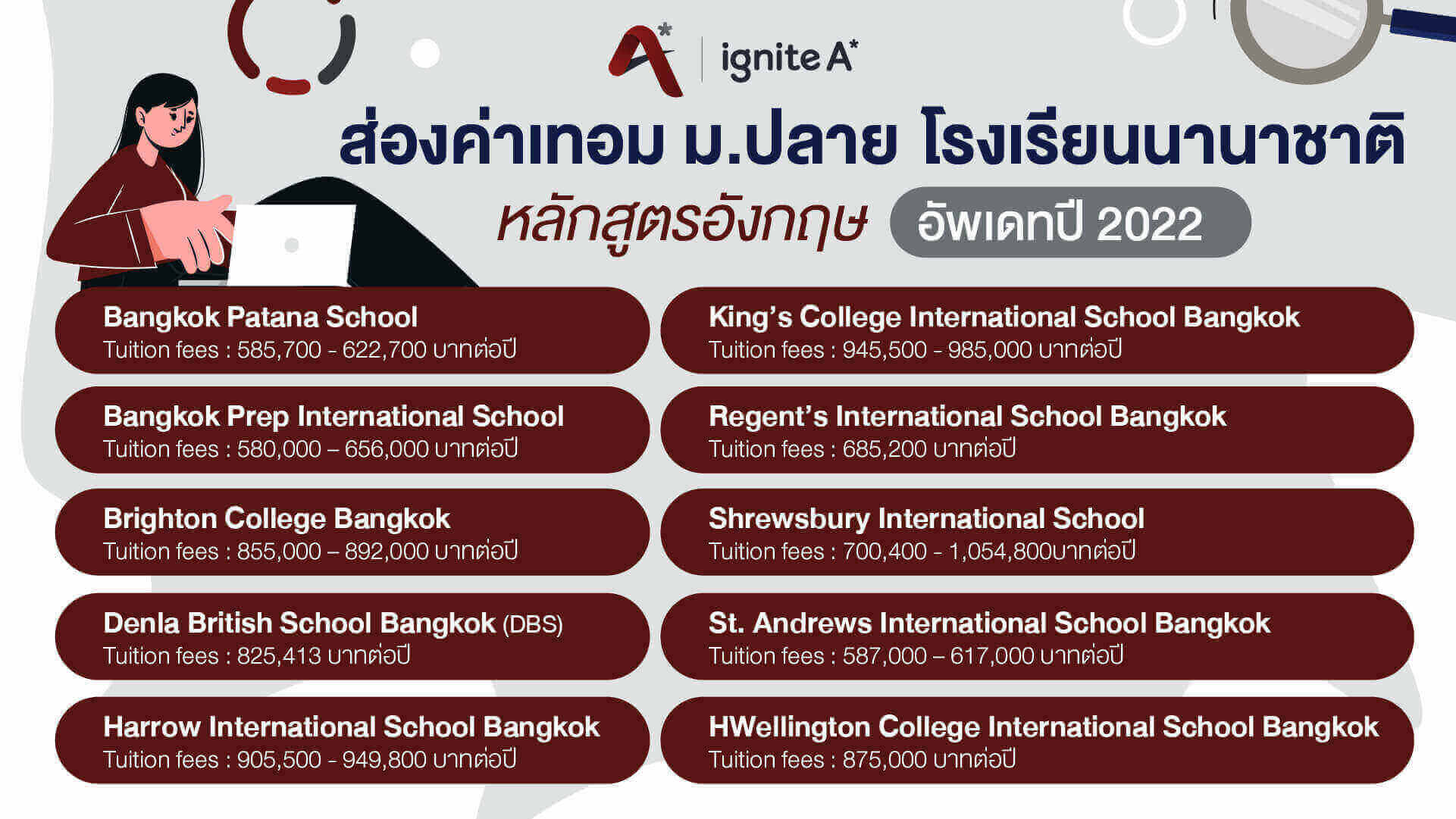 tuition fee for international schools in BKK