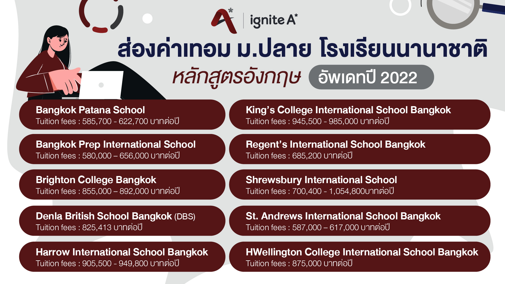 เปิดค่าเทอมโรงเรียนนานาชาติ หลักสูตรอังกฤษ อัพเดตปี 2022 - ignite A Star - Bigcover2