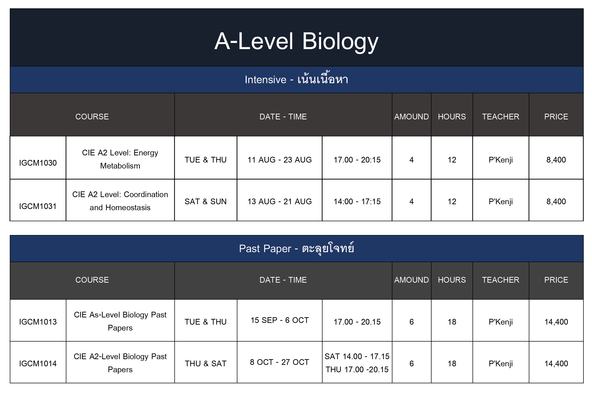 miniclass a-level astar h2 2022.docx