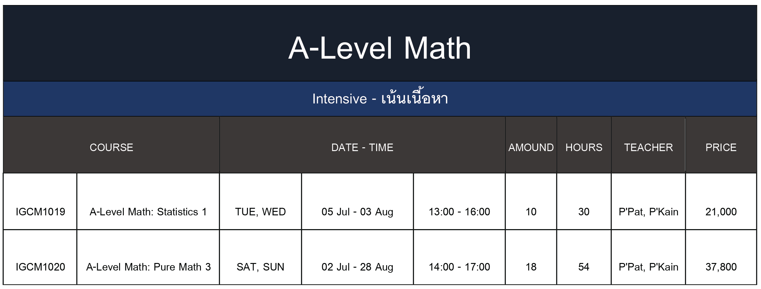 miniclass a-level astar h2 2022.docx