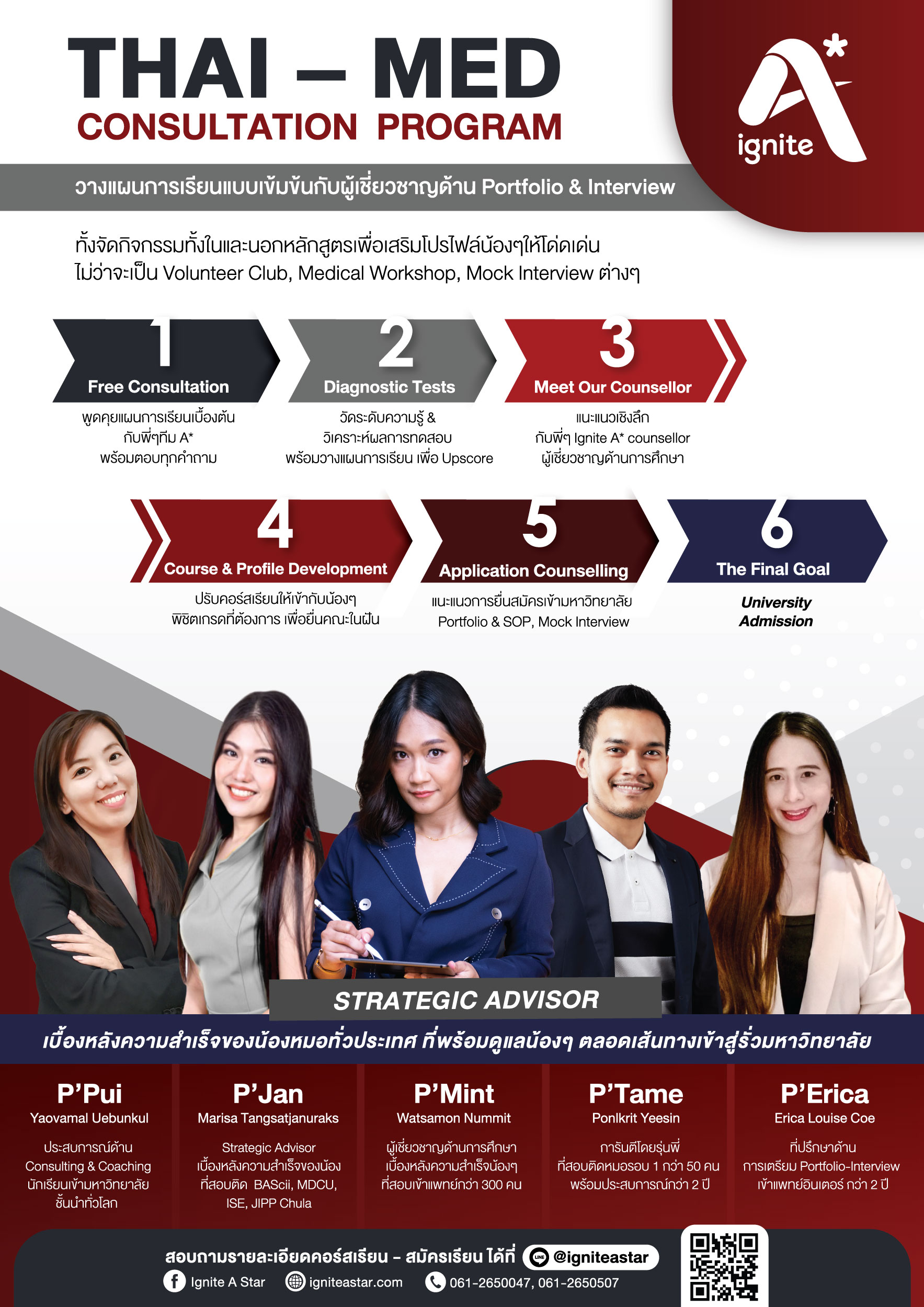 Brochure Thai-Medical Consult Program Package ignite a star - Cover1