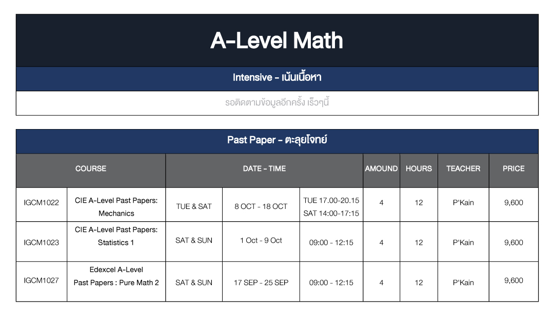 mini class - A-level - Math - ignite a star - aug 2022