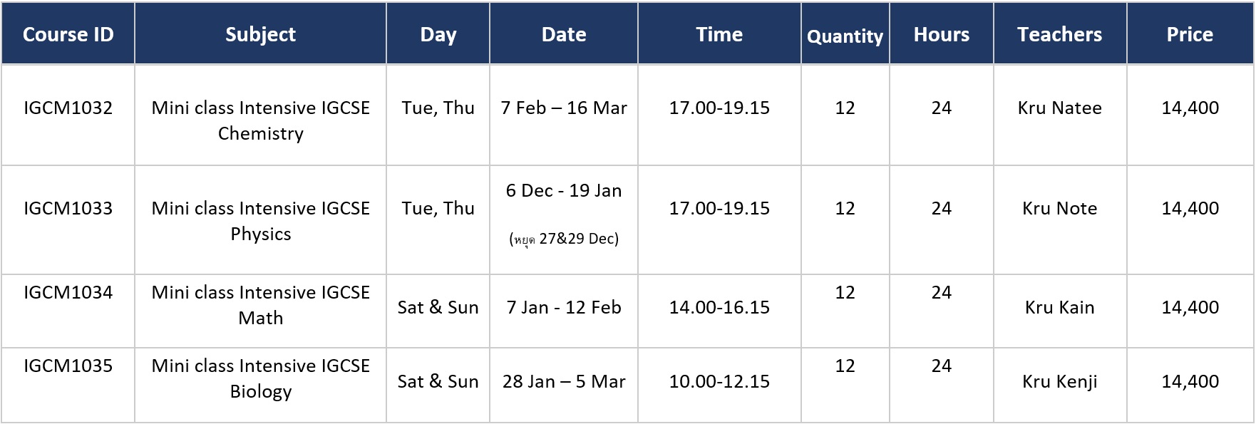 mini class - igcse - ignite A Star - SEP 2022