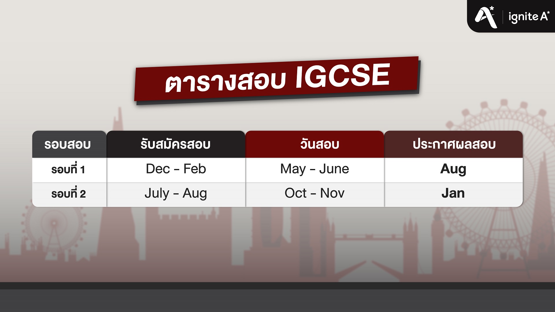 ตารางสอบ IGCSE - Bigcover3