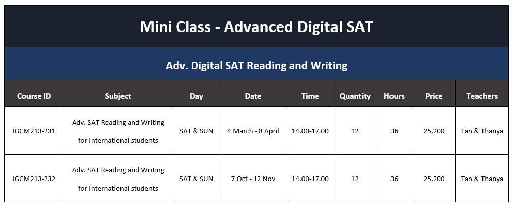 mini class Digital SAT - adv sat r&w - ignite A Star - Feb 2023