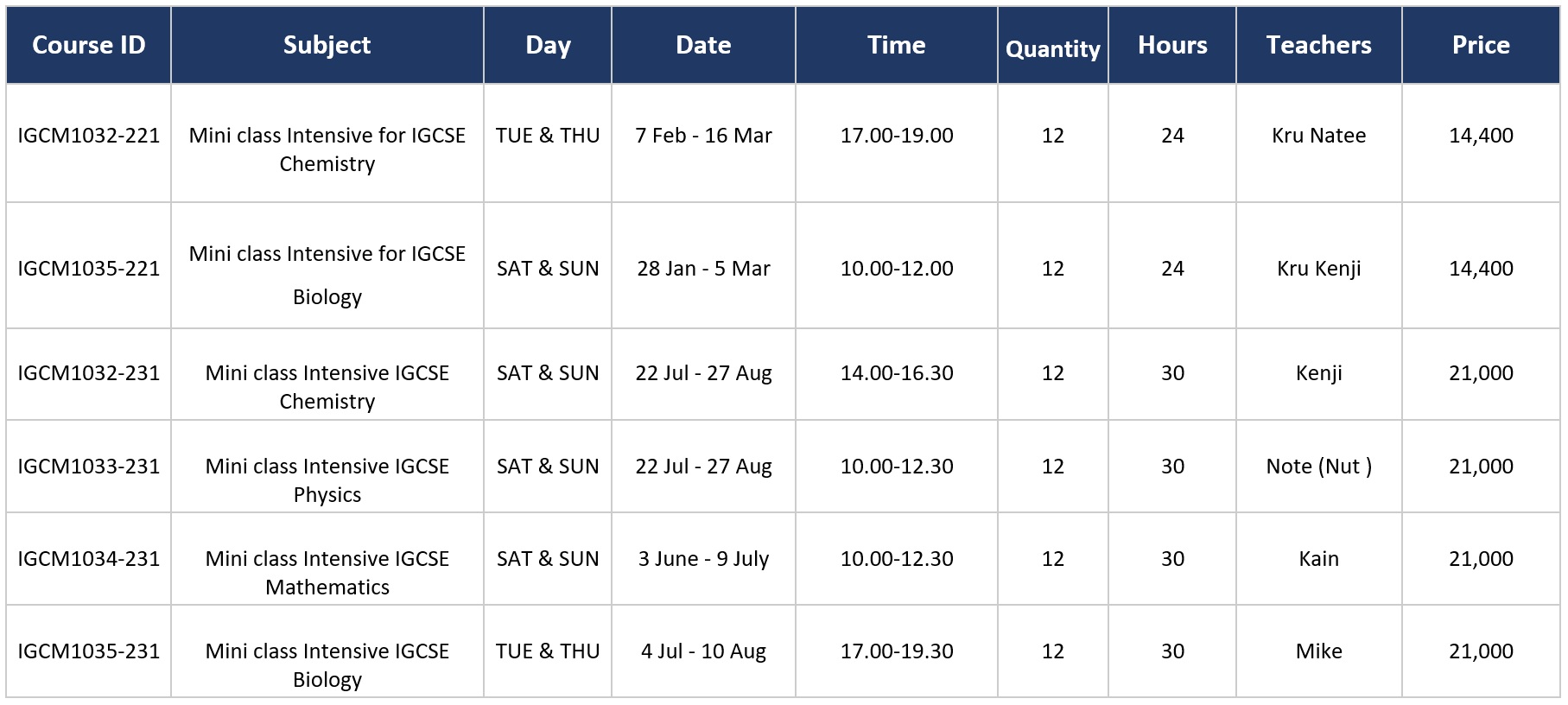 mini class - igcse - ignite a star - feb 2023