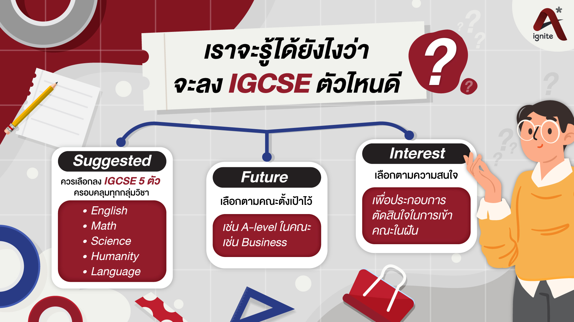 วิธีเลือกลงวิชา IGCSE ตัวไหนดี - ignite A Star - Bigcover3