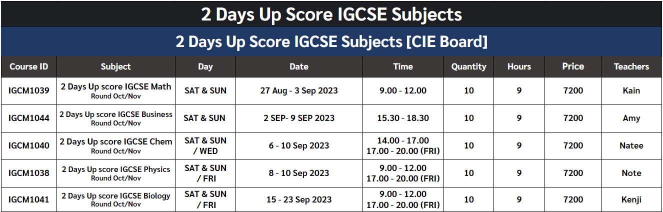2 Days Up Score IGCSE Subjects by ignite a star