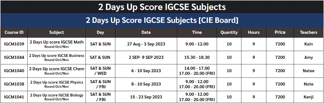 2 Days Up Score IGCSE Subjects by ignite a star 2 Days Up Score IGCSE Subjects by ignite a star