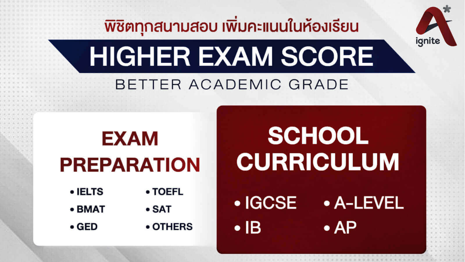 Higher Exam Score - ignite A Star - International - Banner