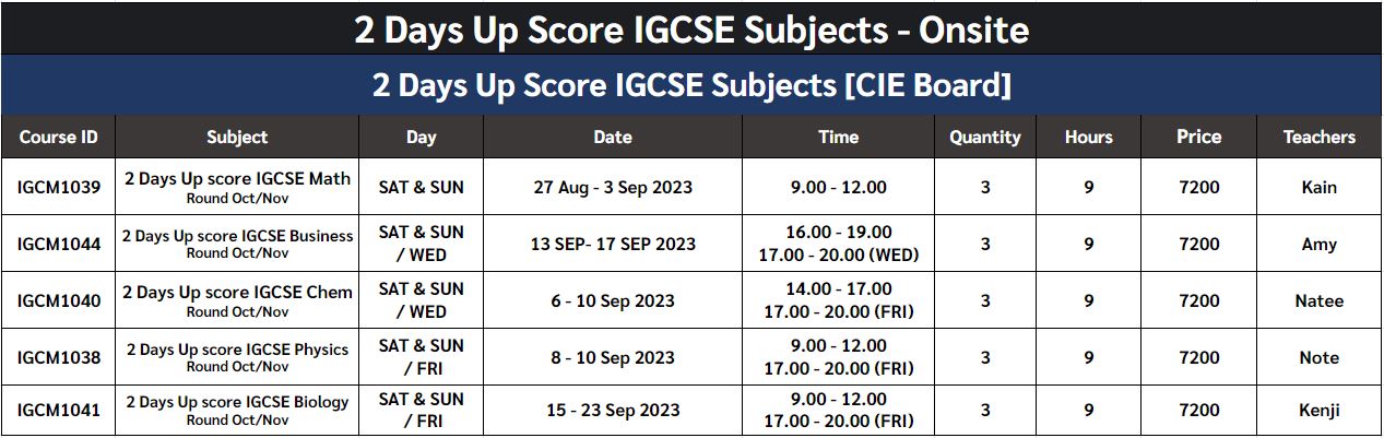 2 days upscore igcse classes