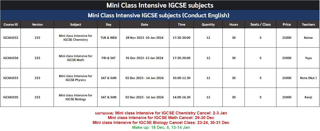 schedule for mini class intensive igcse at ignite a star.