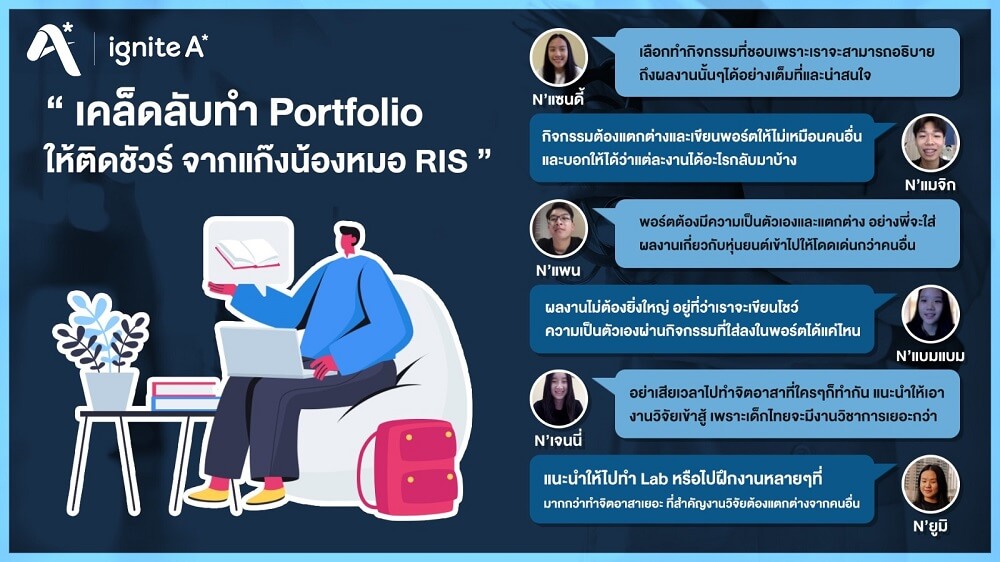 how to create your medical portfolio from RIS international students.