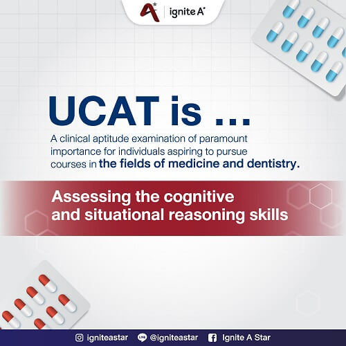 What is UCAT.