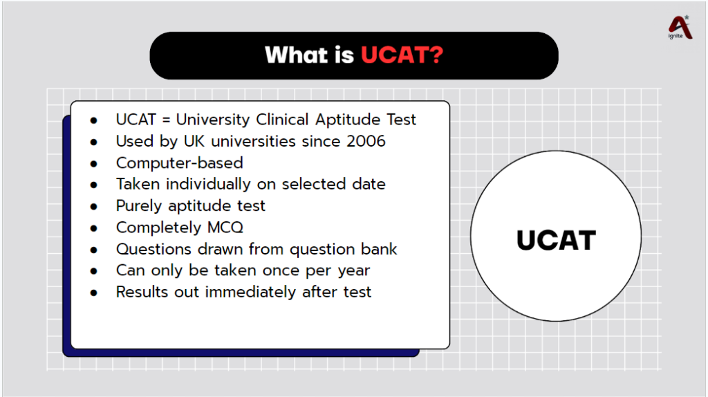 get to know UCAT