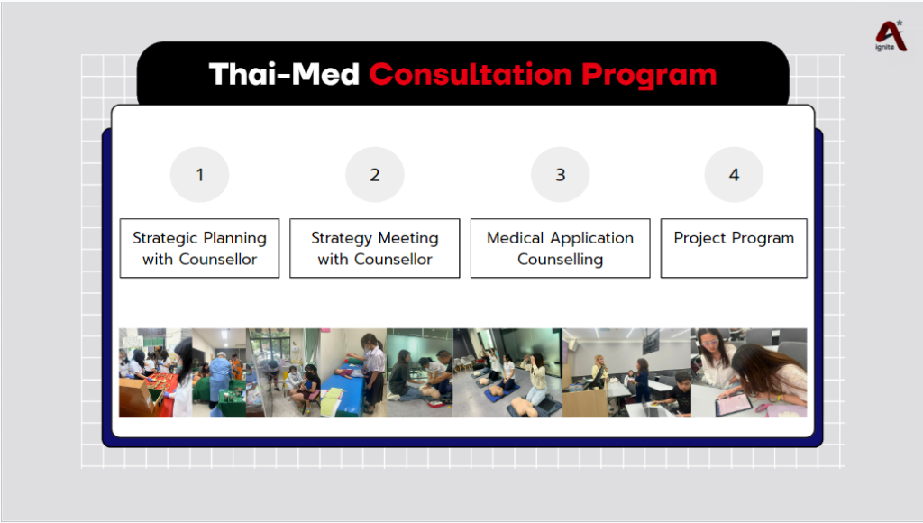 thai-med consultation program from ignite a* for international student who wants to apply for faculty of medicine.
