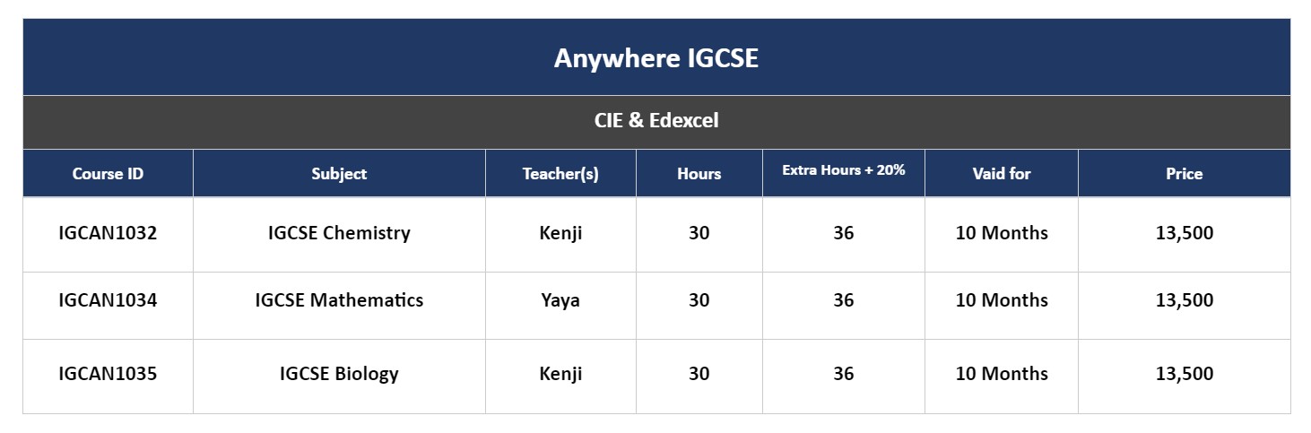 IGCSE Chemistry Biology Math Anywhere - Online Cousre Extra Hourse - ignite A Star 2024