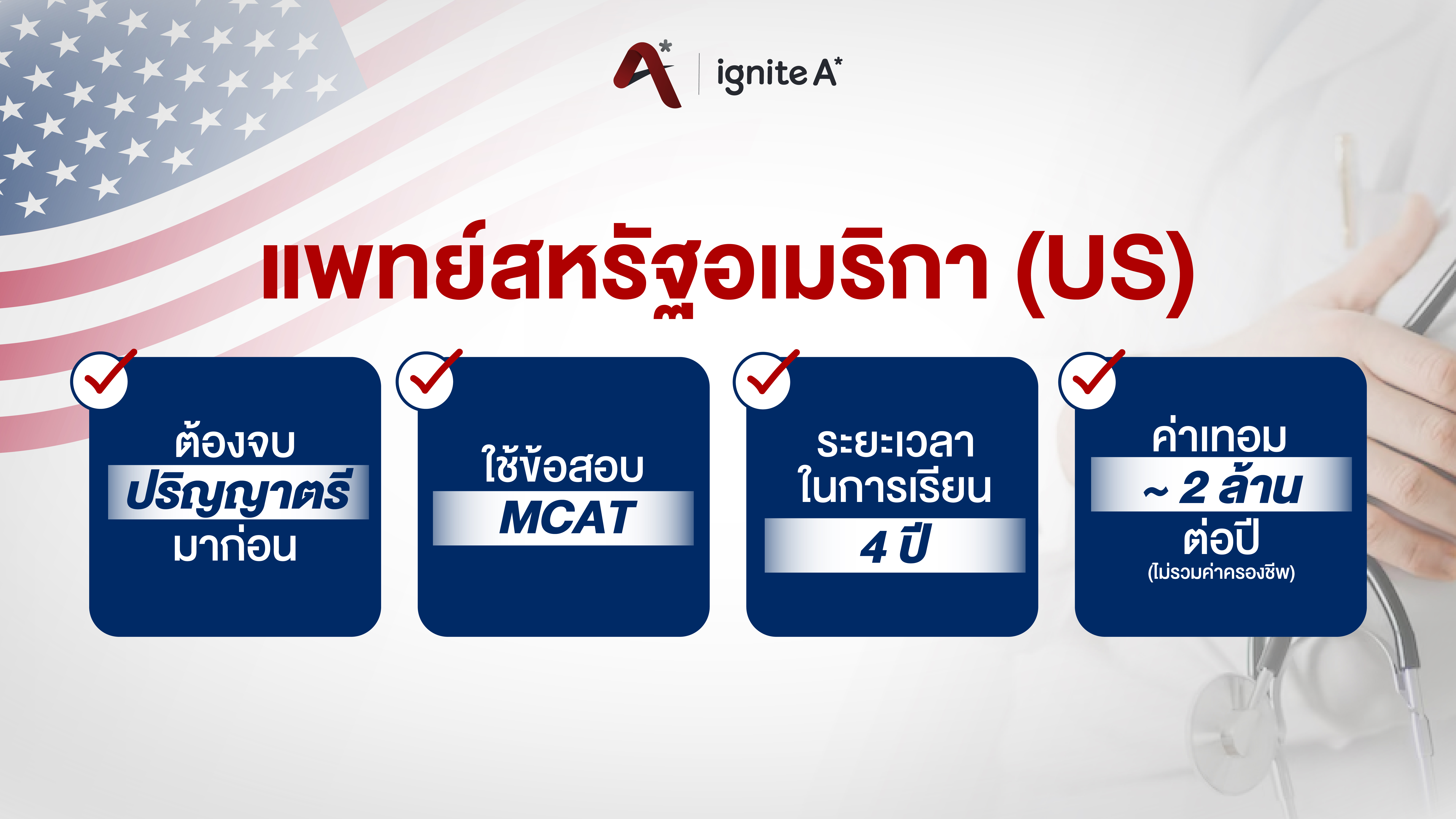 สิ่งที่ต้องรู้เมื่อเรียนต่อแพทย์อเมริกา - igniteastar - banner