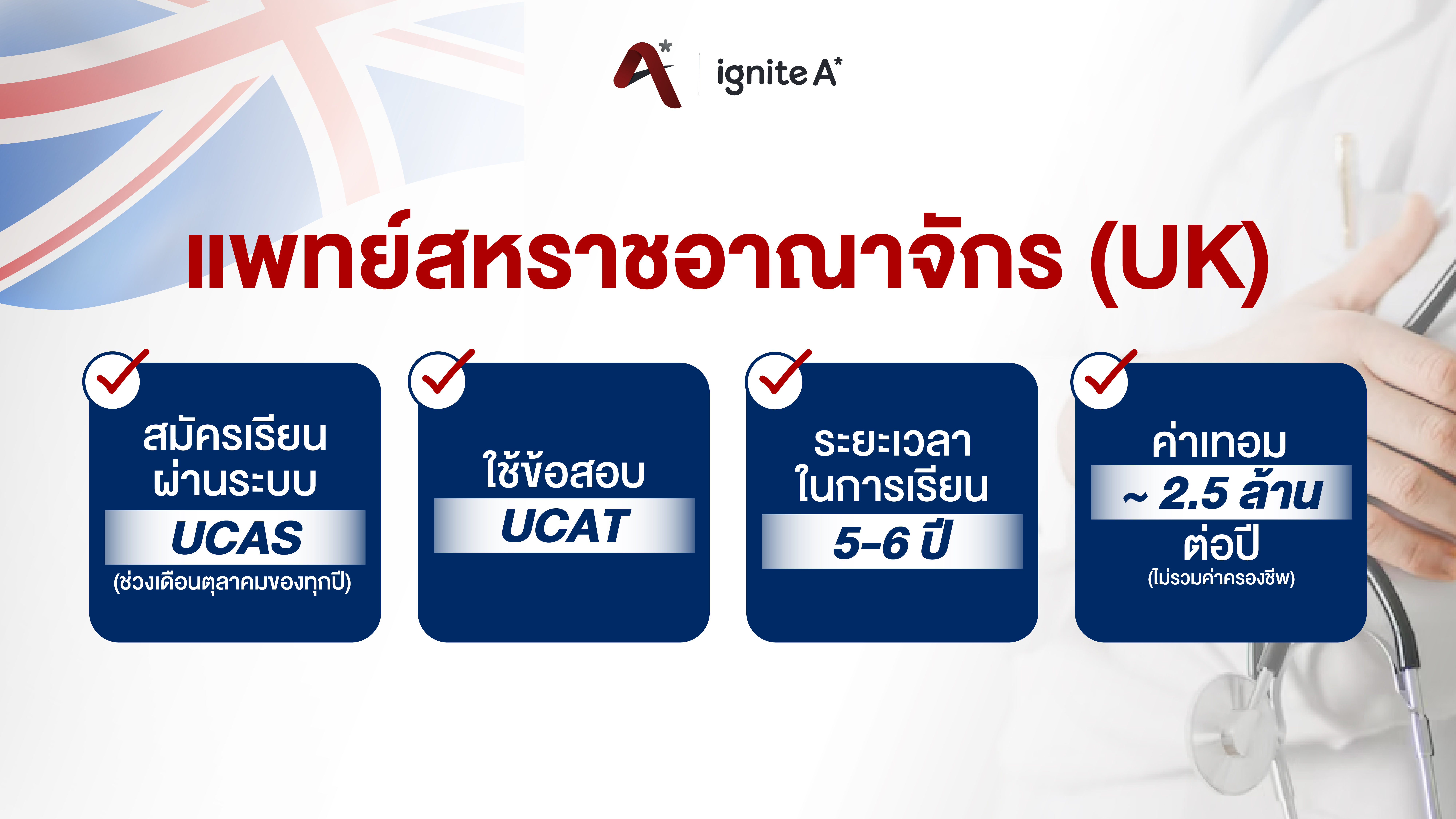 สิ่งที่ต้องรู้เมื่อเรียนต่อแพทย์อังกฤษ - igniteastar - banner