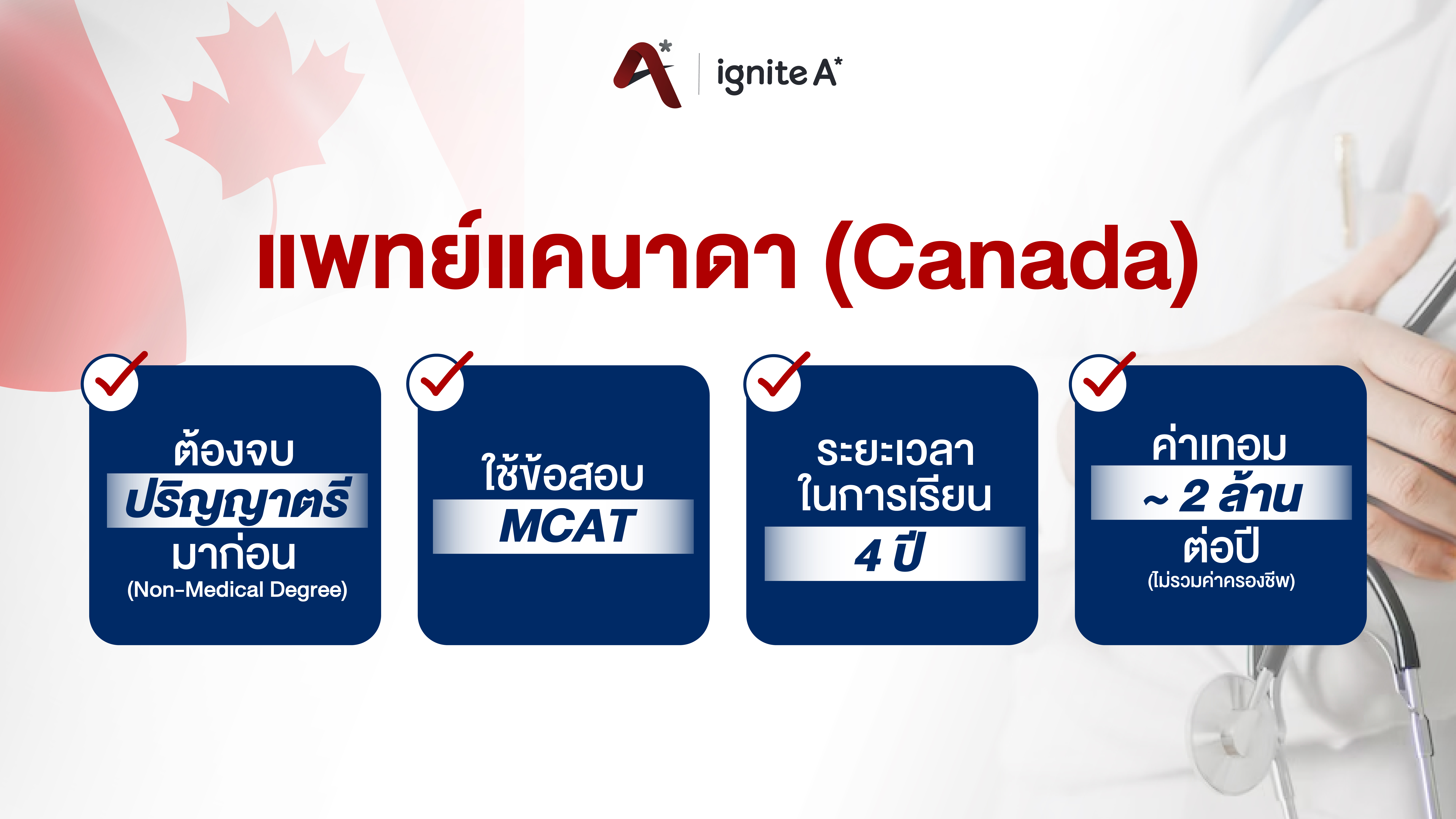 สิ่งที่ต้องรู้เมื่อเรียนต่อแพทย์แคนาดา - igniteastar - banner