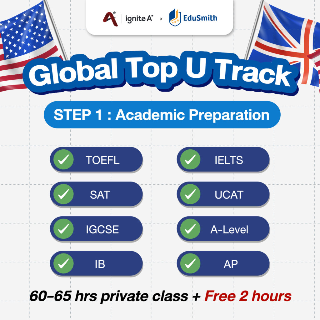 [Album A Star] Get to Know Global Top U Track-03