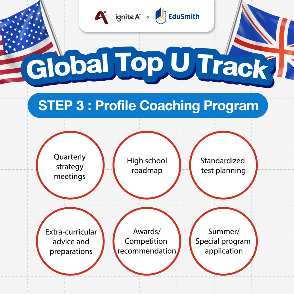 [Album A Star] Get to Know Global Top U Track-05