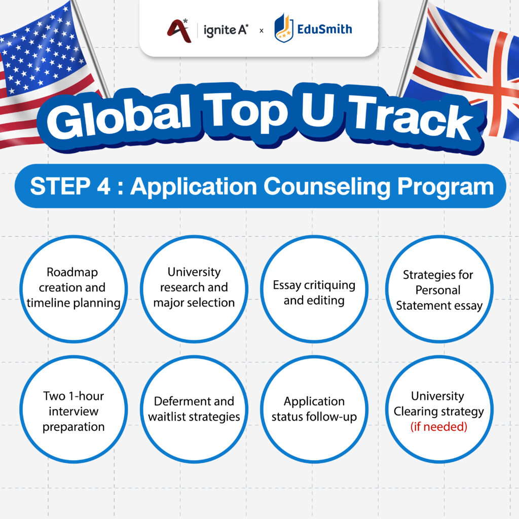[Album A Star] Get to Know Global Top U Track-06