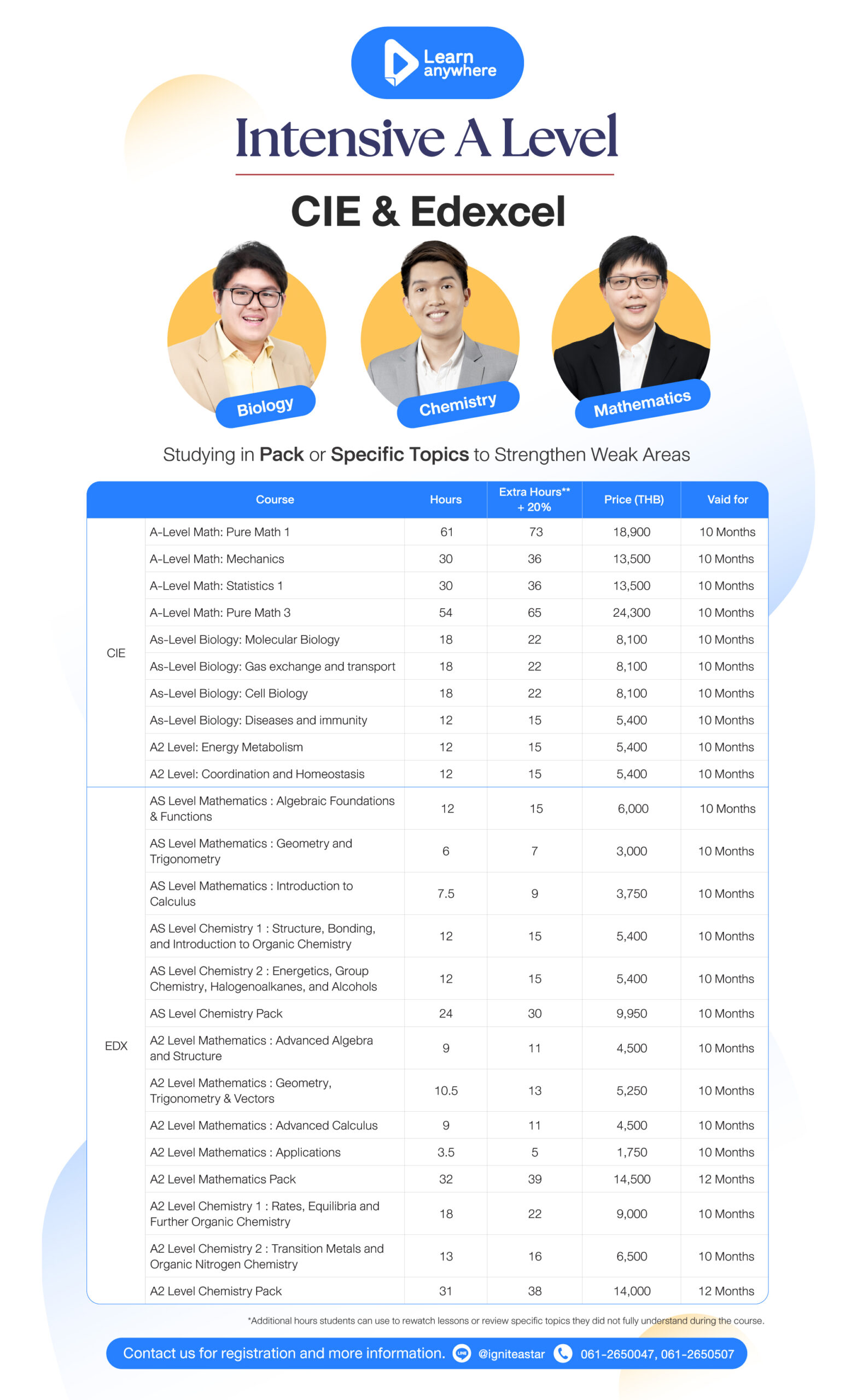 Learn Anywhere Intensive A Level CIE & Edexcal - Ignite A Star 2025
