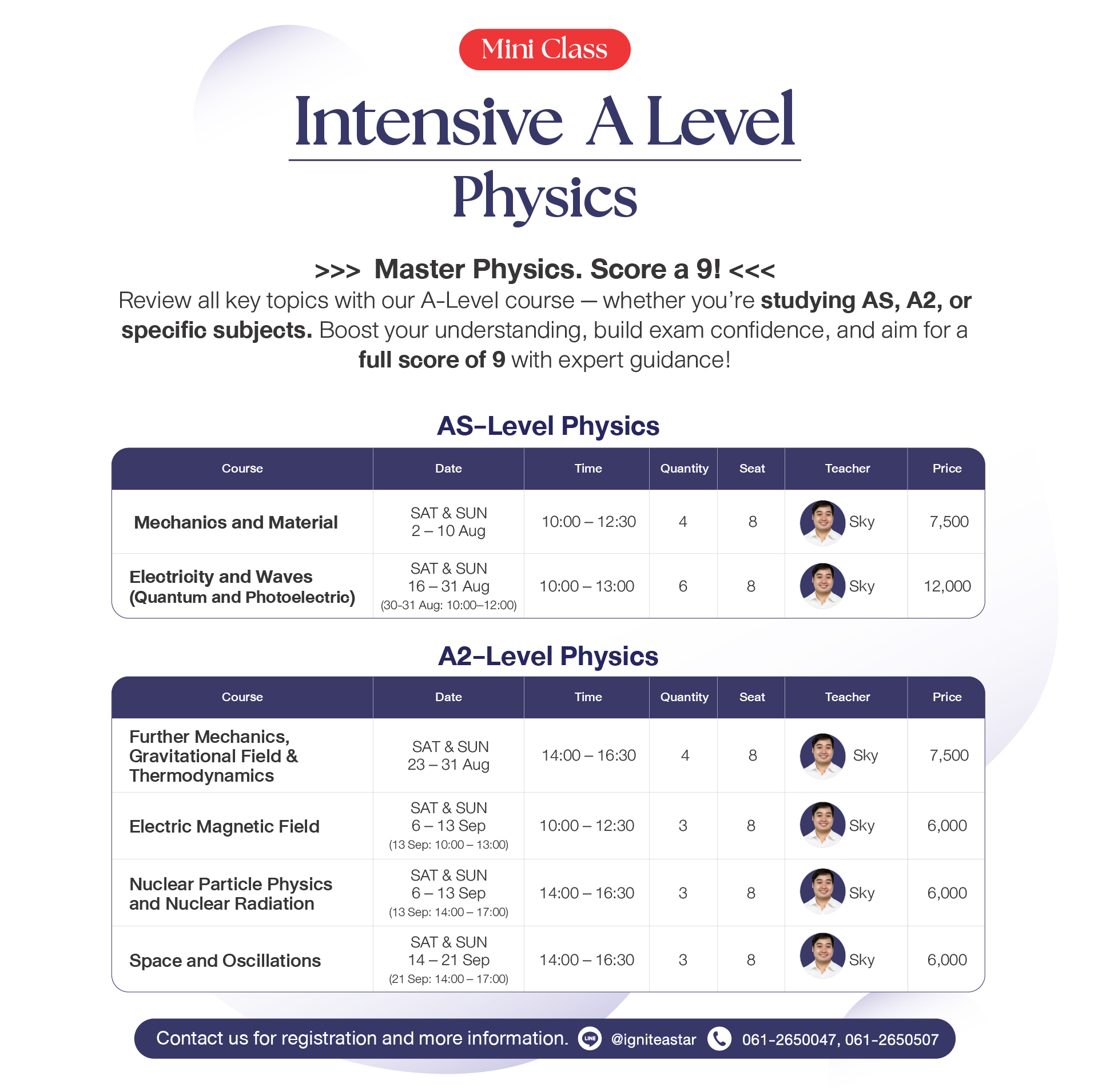 Mini Class A Level Physics - Ignite A Star 2025