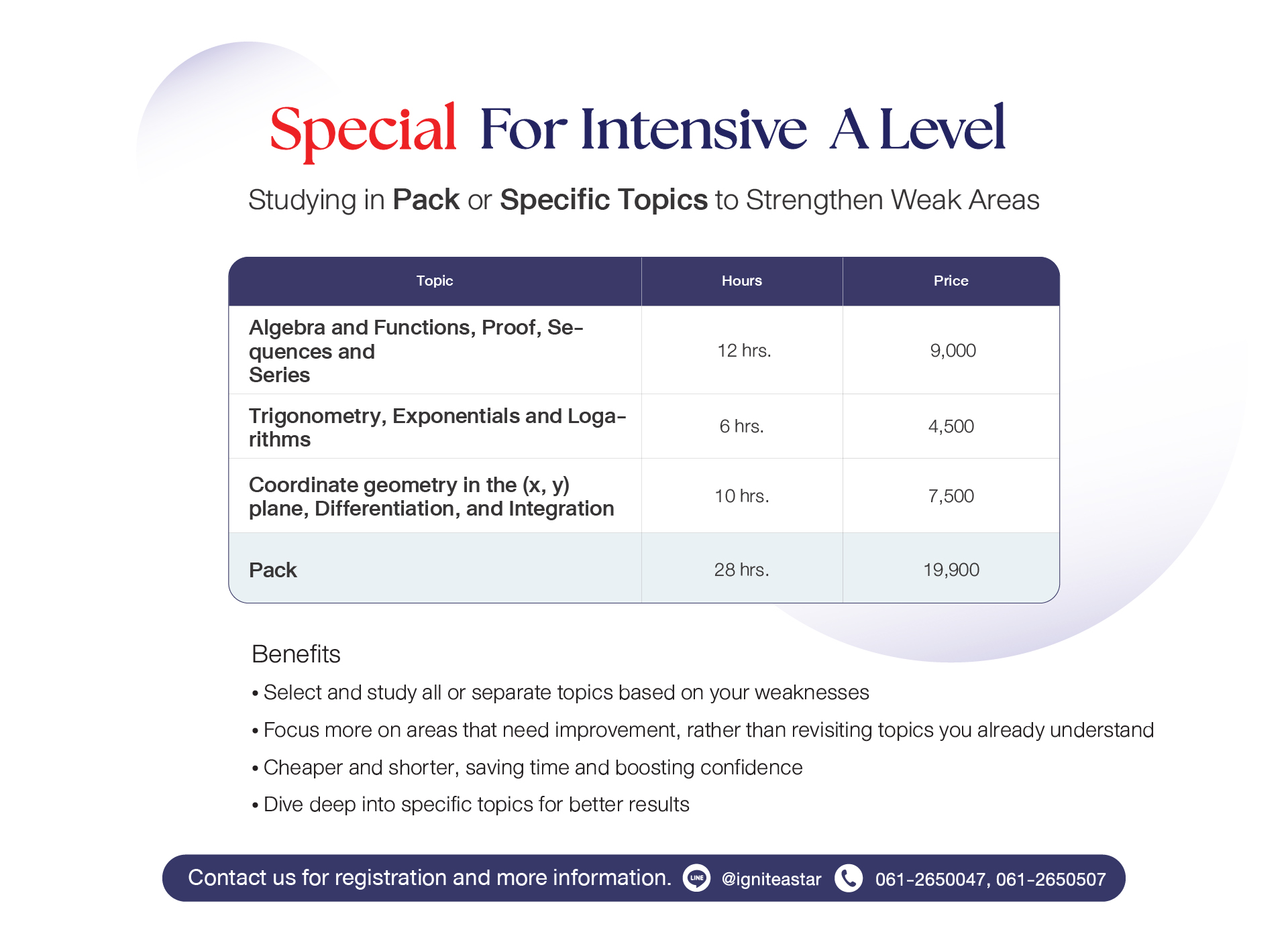 Special for Intensive A Level - Ignite A Star 2025