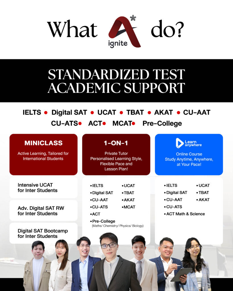 Standardized Test Academic Support Ignite A Star