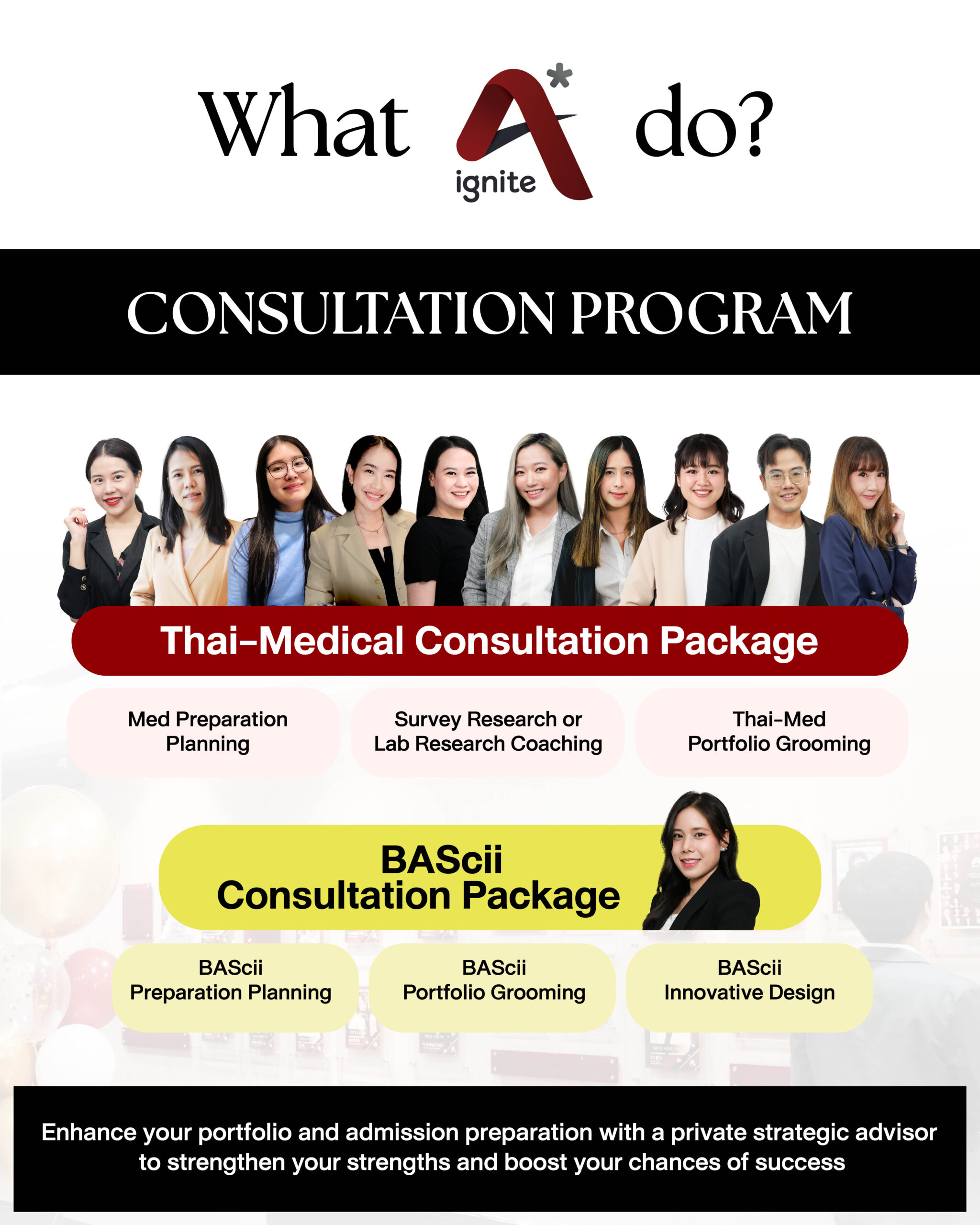 What to Ignite A Star - Consultation Program - A Star