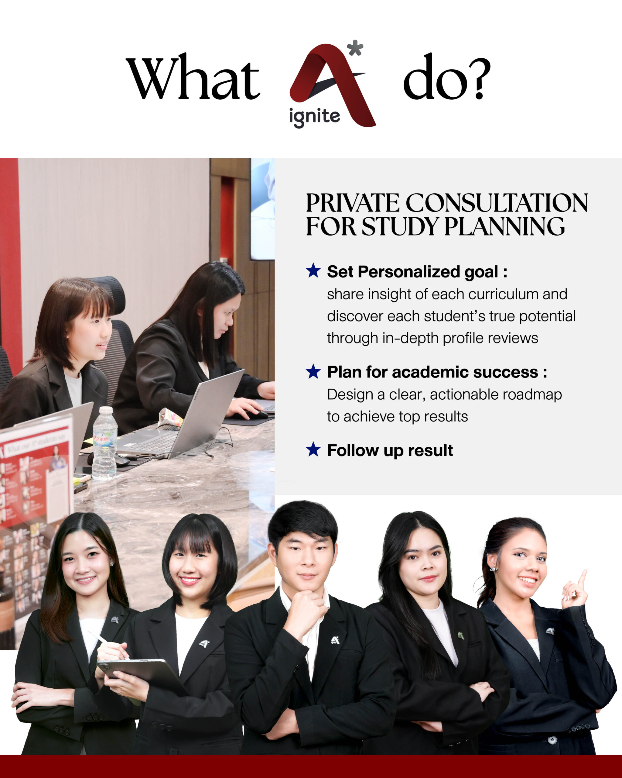 What to Ignite A Star Private Consultation for Study Planning A Star