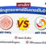 เจาะลึก! หลักสูตรแพทย์อินเตอร์ในไทย มีที่ไหนบ้าง?