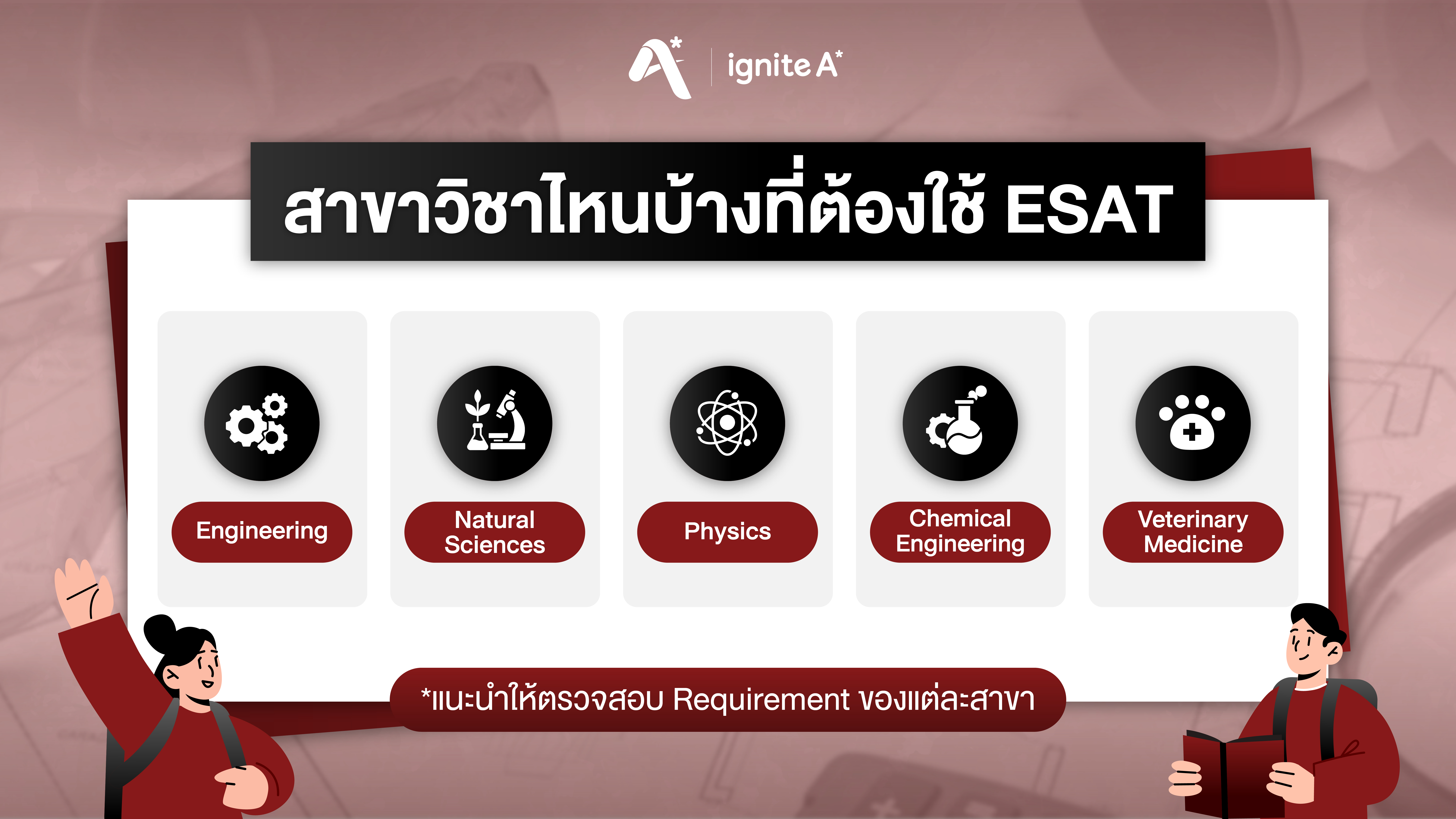 สาขาวิชาไหนบ้างที่ต้องสอบ ESAT