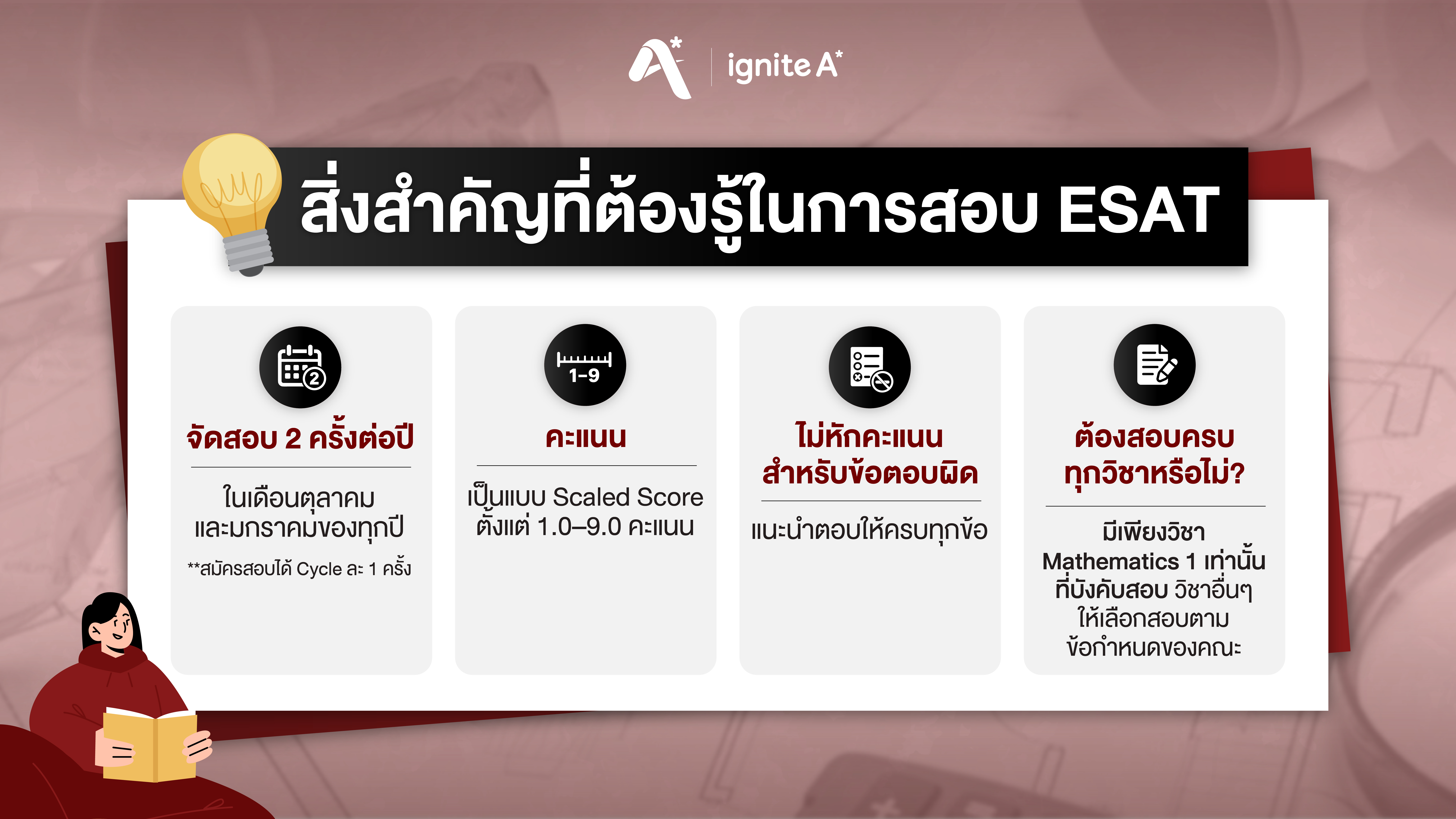 สิ่งสำคัญที่ต้องรู้ในการสอบ ESAT