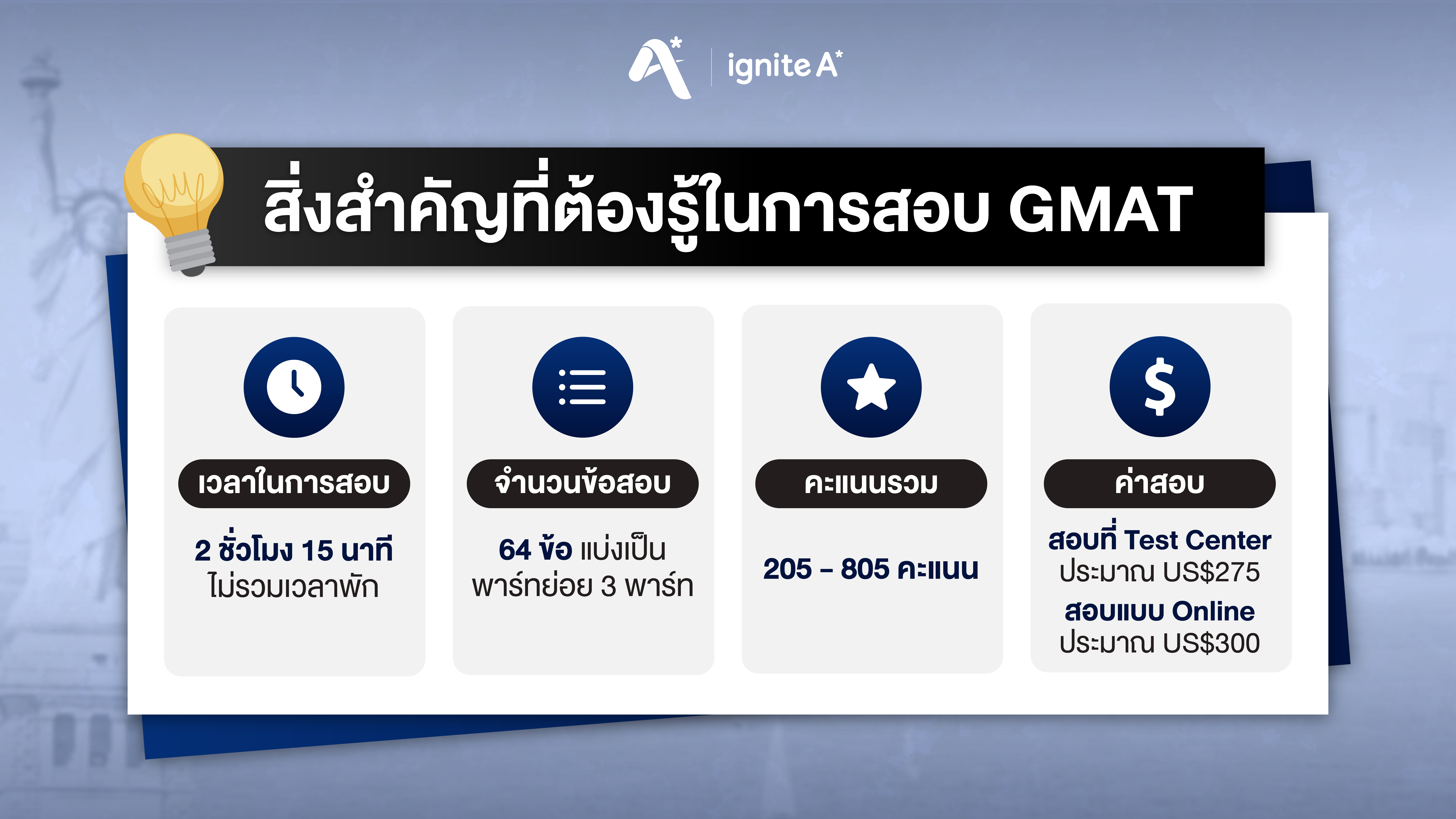 สิ่งสำคัญที่ต้องรู้ในการสอบ GMAT